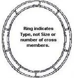 [14DR] 14" DOUBLE RAIL RING 09 GA 25/BUNDLE
